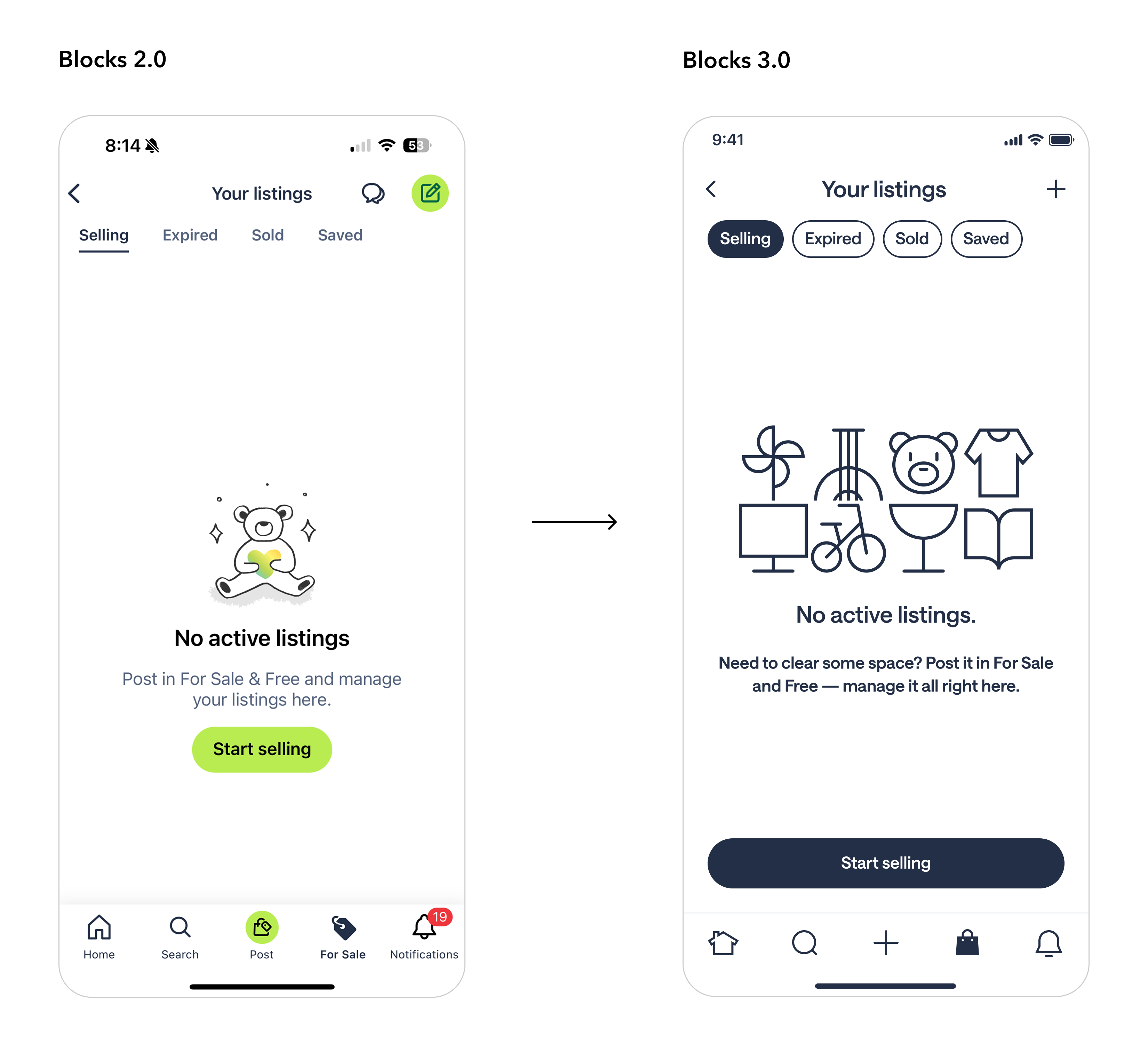 Nextdoor empty states evolution