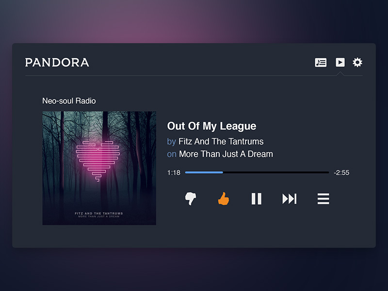 Pandora on TV